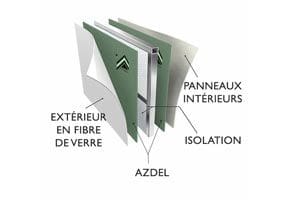 Pnneaux de roulotte en Azdel