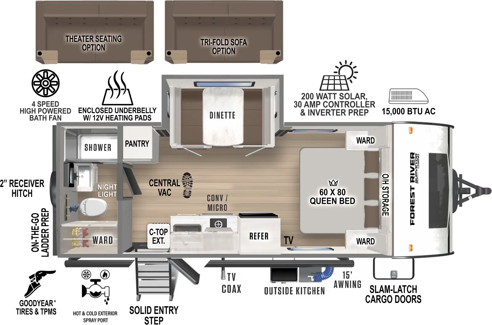 Surveyor-19RBLE-2025-plancher